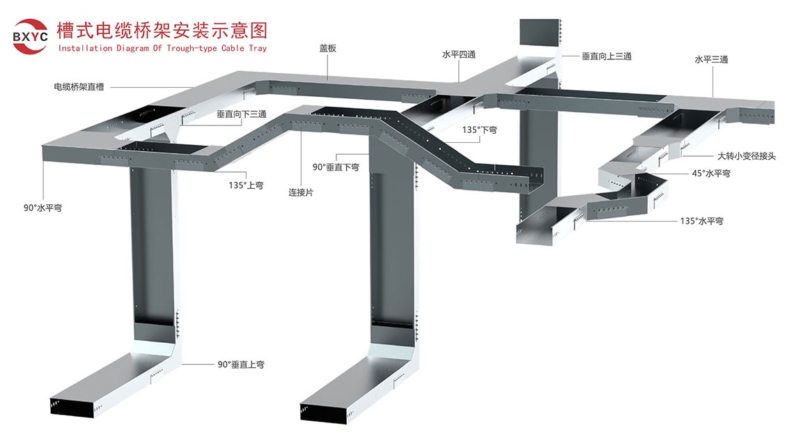 槽式桥架1140